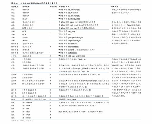 山东药玻股吧 山东药玻未来十年市值